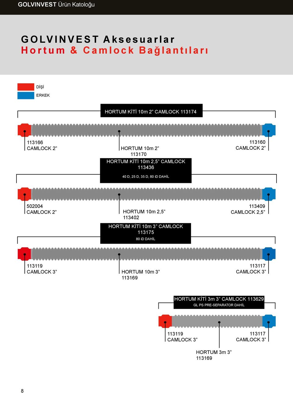 502004 CAMLOCK 2 HORTUM 10m 2,5 113402 HORTUM KİTİ 10m CAMLOCK 113175 80 id DAHİL 113409 CAMLOCK 2,5 113119 CAMLOCK HORTUM