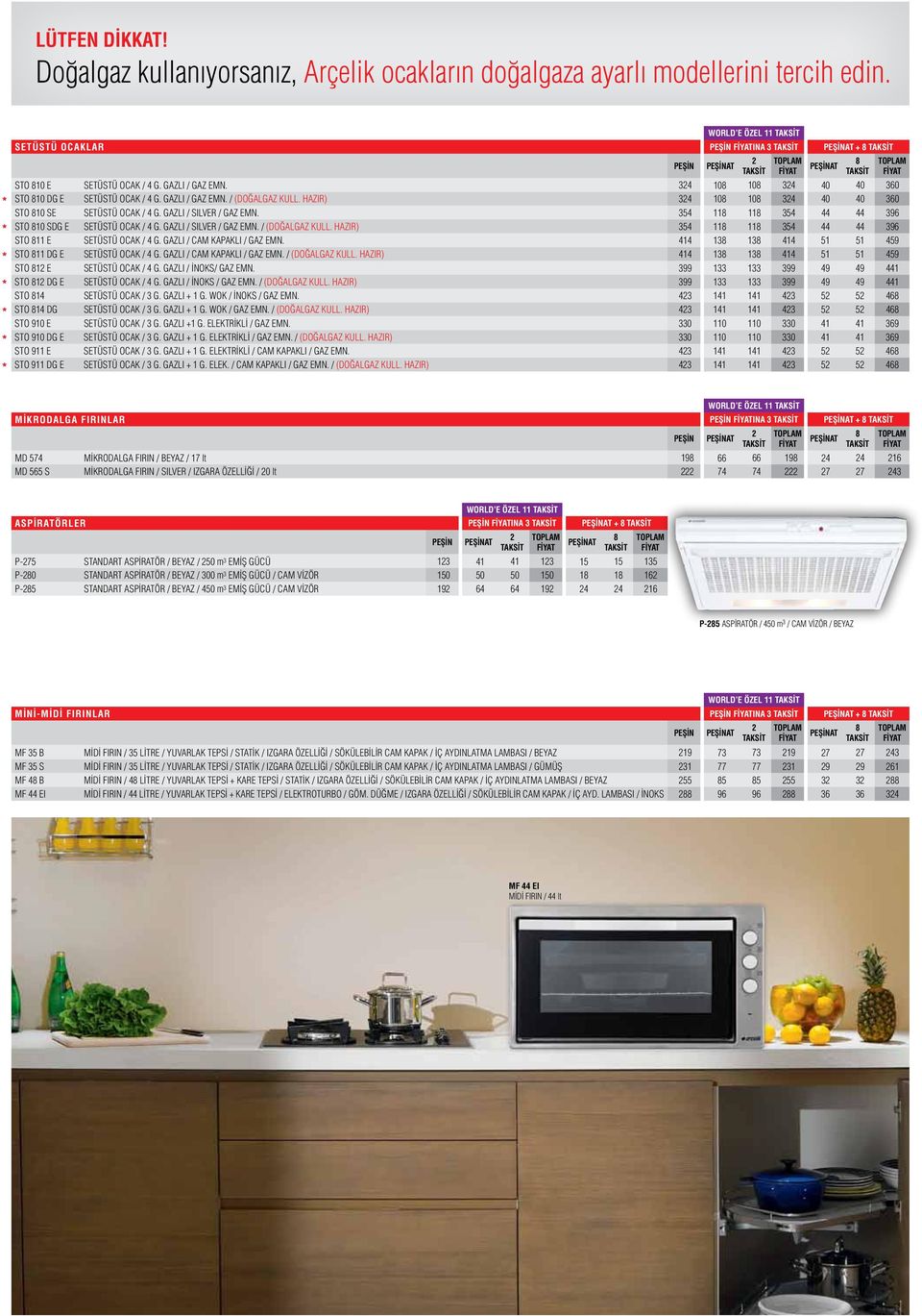 34 11 11 34 44 44 36 STO 10 SDG E SETÜSTÜ OCAK / 4 G. GAZLI / SILVER / GAZ EMN. / (DOĞALGAZ KULL. HAZIR) 34 11 11 34 44 44 36 STO 11 E SETÜSTÜ OCAK / 4 G. GAZLI / CAM KAPAKLI / GAZ EMN.