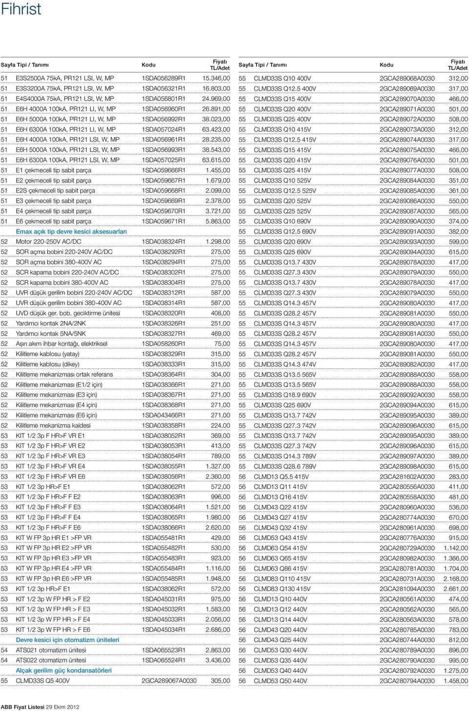 423,00 51 E6H 4000A 100kA, PR121 LSI, W, MP 1SDA056961R1 28.235,00 51 E6H 5000A 100kA, PR121 LSI, W, MP 1SDA056993R1 38.543,00 51 E6H 6300A 100kA, PR121 LSI, W, MP 1SDA057025R1 63.