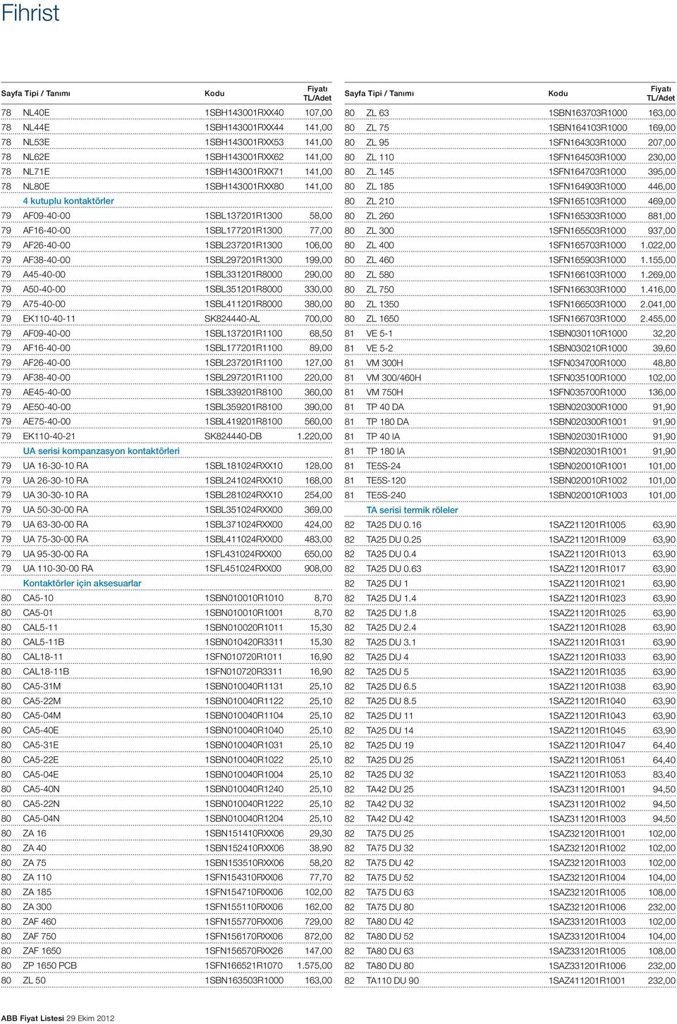 A45-40-00 1SBL331201R8000 290,00 79 A50-40-00 1SBL351201R8000 330,00 79 A75-40-00 1SBL411201R8000 380,00 79 EK110-40-11 SK824440-AL 700,00 79 AF09-40-00 1SBL137201R1100 68,50 79 AF16-40-00