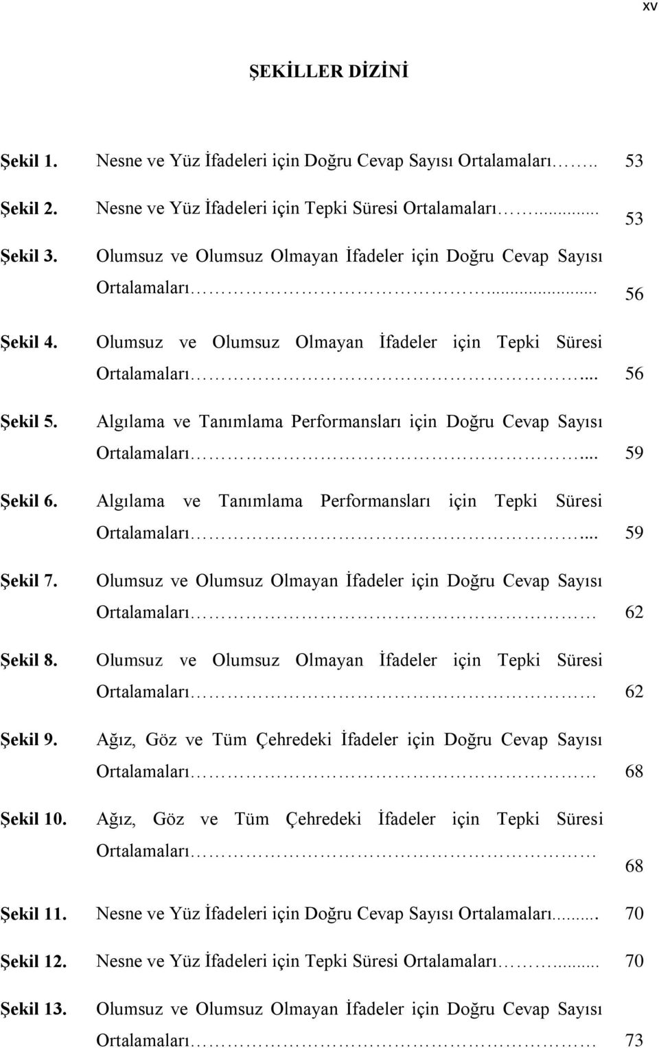 Olumsuz ve Olumsuz Olmayan İfadeler için Tepki Süresi Ortalamaları... 56 Algılama ve Tanımlama Performansları için Doğru Cevap Sayısı Ortalamaları.