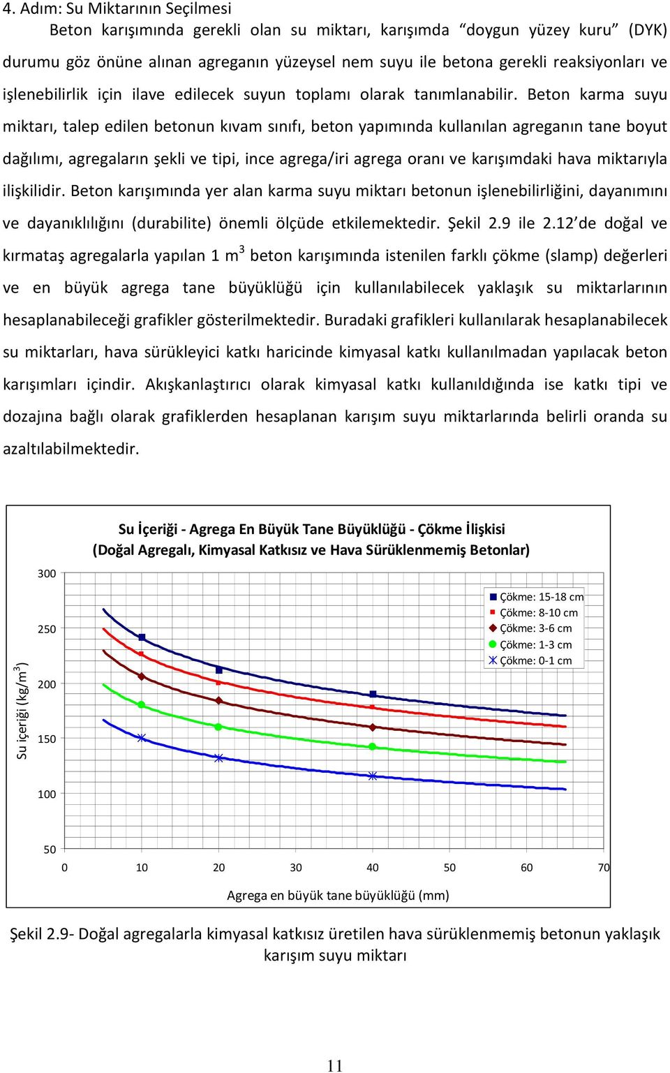 Beton karma suyu miktarı, talep edilen betonun kıvam sınıfı, beton yapımında kullanılan agreganın tane boyut dağılımı, agregaların şekli ve tipi, ince agrega/iri agrega oranı ve karışımdaki hava