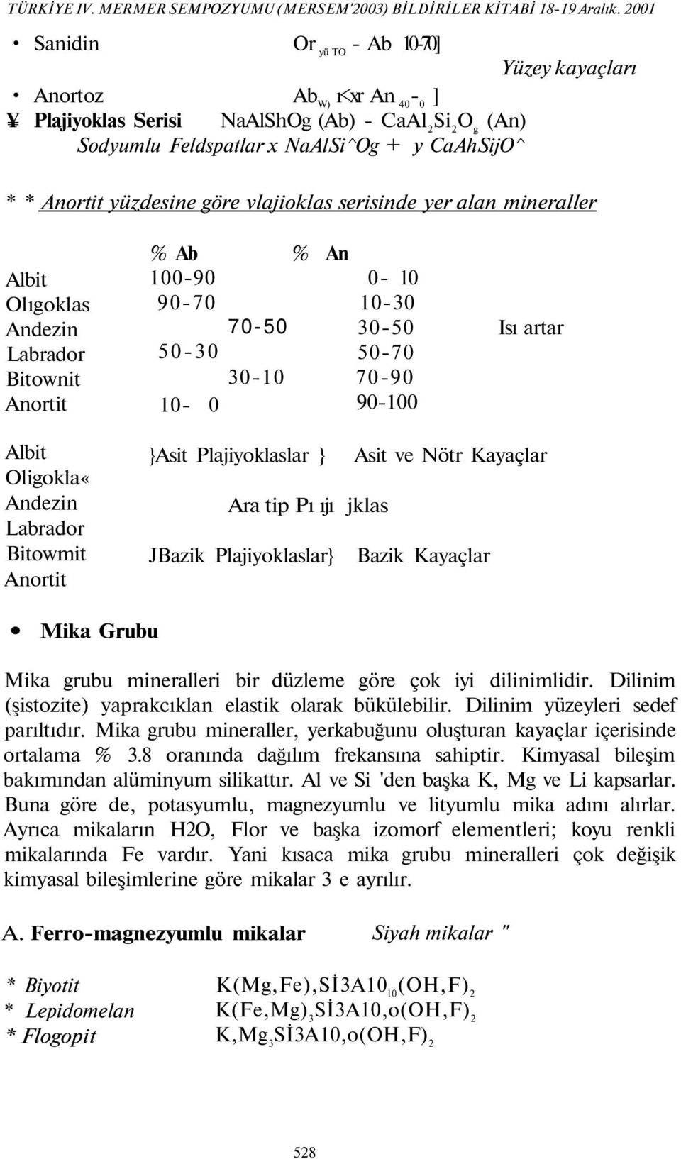 yüzdesine göre vlajioklas serisinde yer alan mineraller Albit Olıgoklas Andezin Labrador Bitownit Anortit % Ab % An 100-90 90-70 70-50 50-30 30-10 10-0 0-10 10-30 30-50 50-70 70-90 90-100 Isı artar