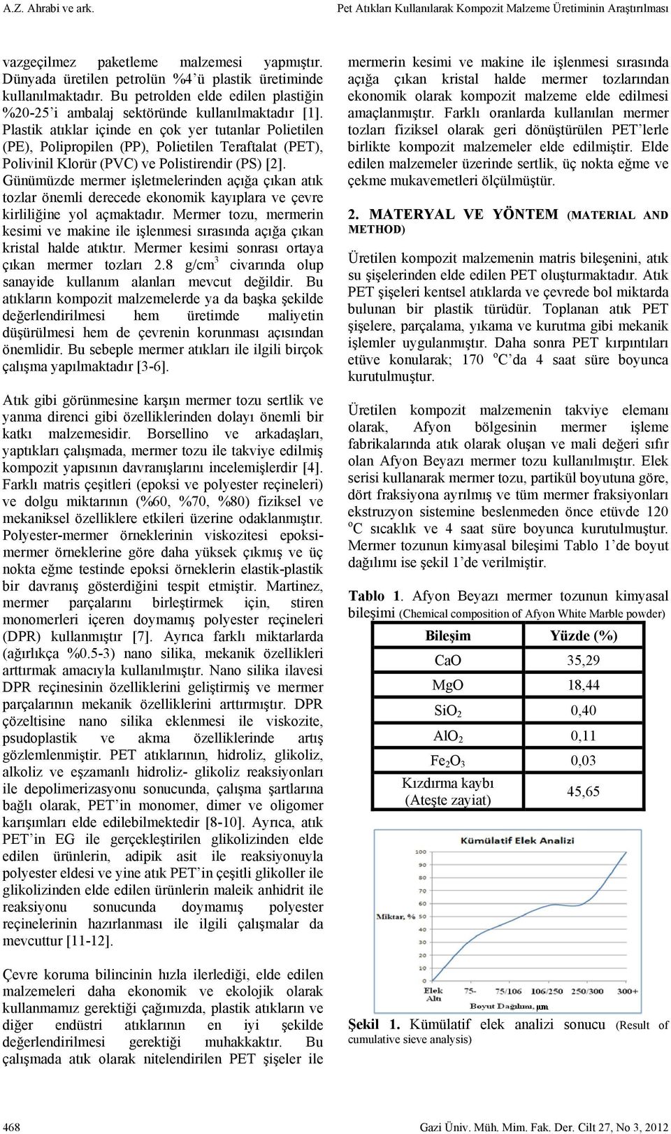 Plastik atıklar içinde en çok yer tutanlar Polietilen (PE), Polipropilen (PP), Polietilen Teraftalat (PET), Polivinil Klorür (PVC) ve Polistirendir (PS) [2].