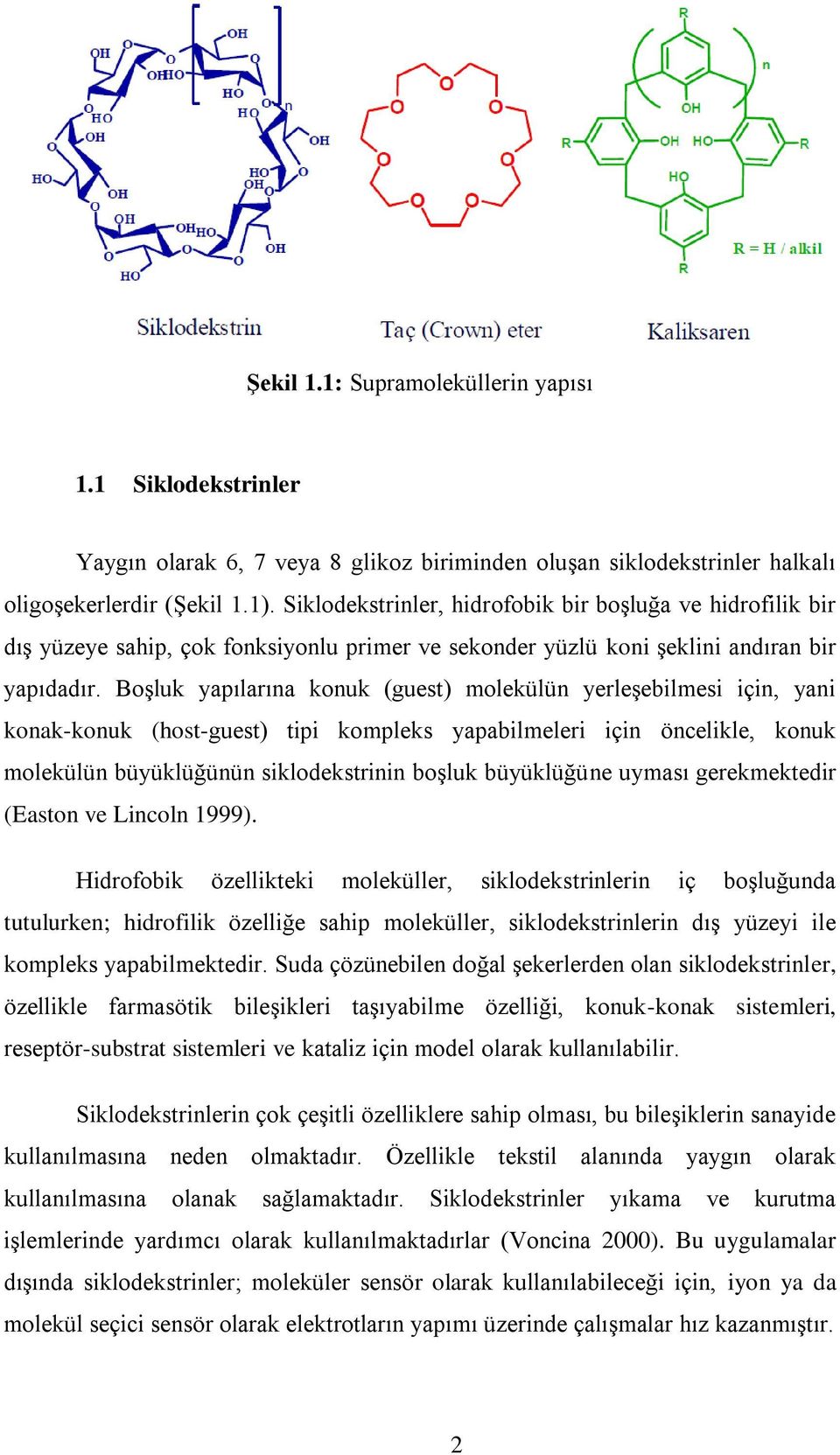 Boşluk yapılarına konuk (guest) molekülün yerleşebilmesi için, yani konak-konuk (host-guest) tipi kompleks yapabilmeleri için öncelikle, konuk molekülün büyüklüğünün siklodekstrinin boşluk