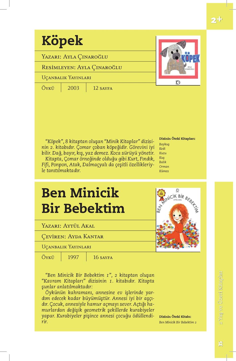 Baykuş Kedi Kuzu Kuş Balık Orman Kümes Ben Minicik Bir Bebektim Yazarı: Aytül Akal Çeviren: Ayda Kantar Uçanbalık Yayınları Öykü 1997 16 sayfa Ben Minicik Bir Bebektim 1, 2 kitaptan oluşan Kavram