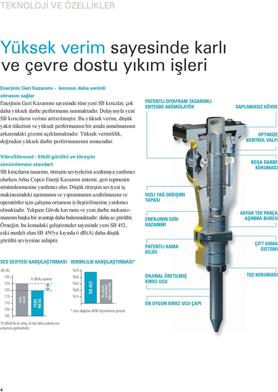 Bu yüksek verim, düşük yakıt tüketimi ve yüksek performansın bir arada sunulmasının arkasındaki gizemi açıklamaktadır. Yüksek verimlilik, doğrudan yüksek darbe performansının sonucudur.