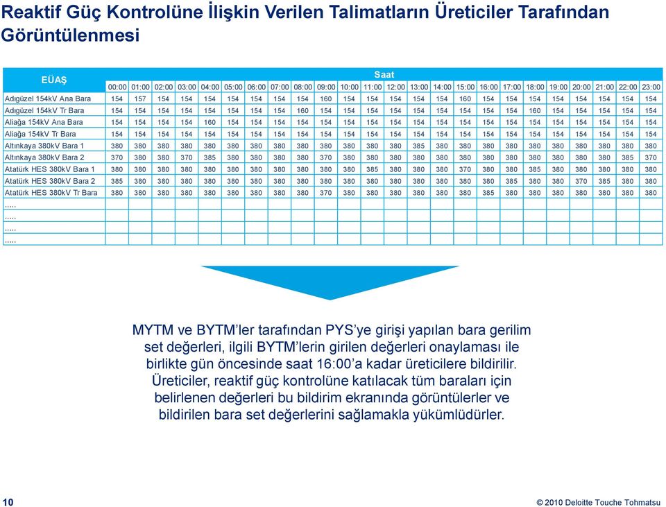 154 154 154 154 154 154 160 154 154 154 154 154 154 154 154 154 160 154 154 154 154 154 Aliağa 154kV Ana Bara 154 154 154 154 160 154 154 154 154 154 154 154 154 154 154 154 154 154 154 154 154 154