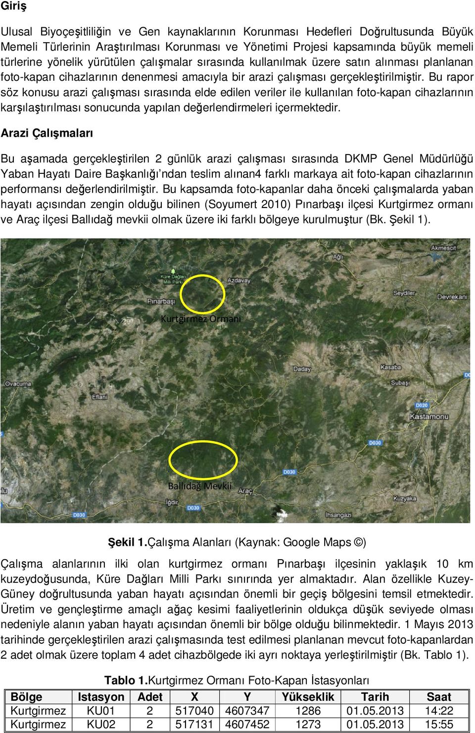 Bu rapor söz konusu arazi çalışması sırasında elde edilen veriler ile kullanılan foto-kapan cihazlarının karşılaştırılması sonucunda yapılan değerlendirmeleri içermektedir.