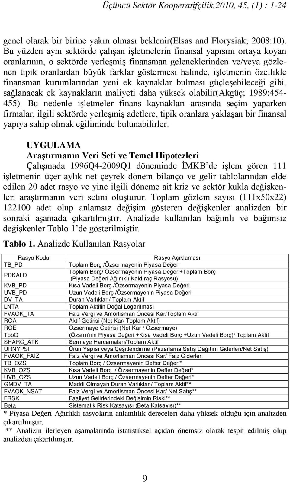 halinde, işletmenin özellikle finansman kurumlarından yeni ek kaynaklar bulması güçleşebileceği gibi, sağlanacak ek kaynakların maliyeti daha yüksek olabilir(akgüç; 1989:454-455).