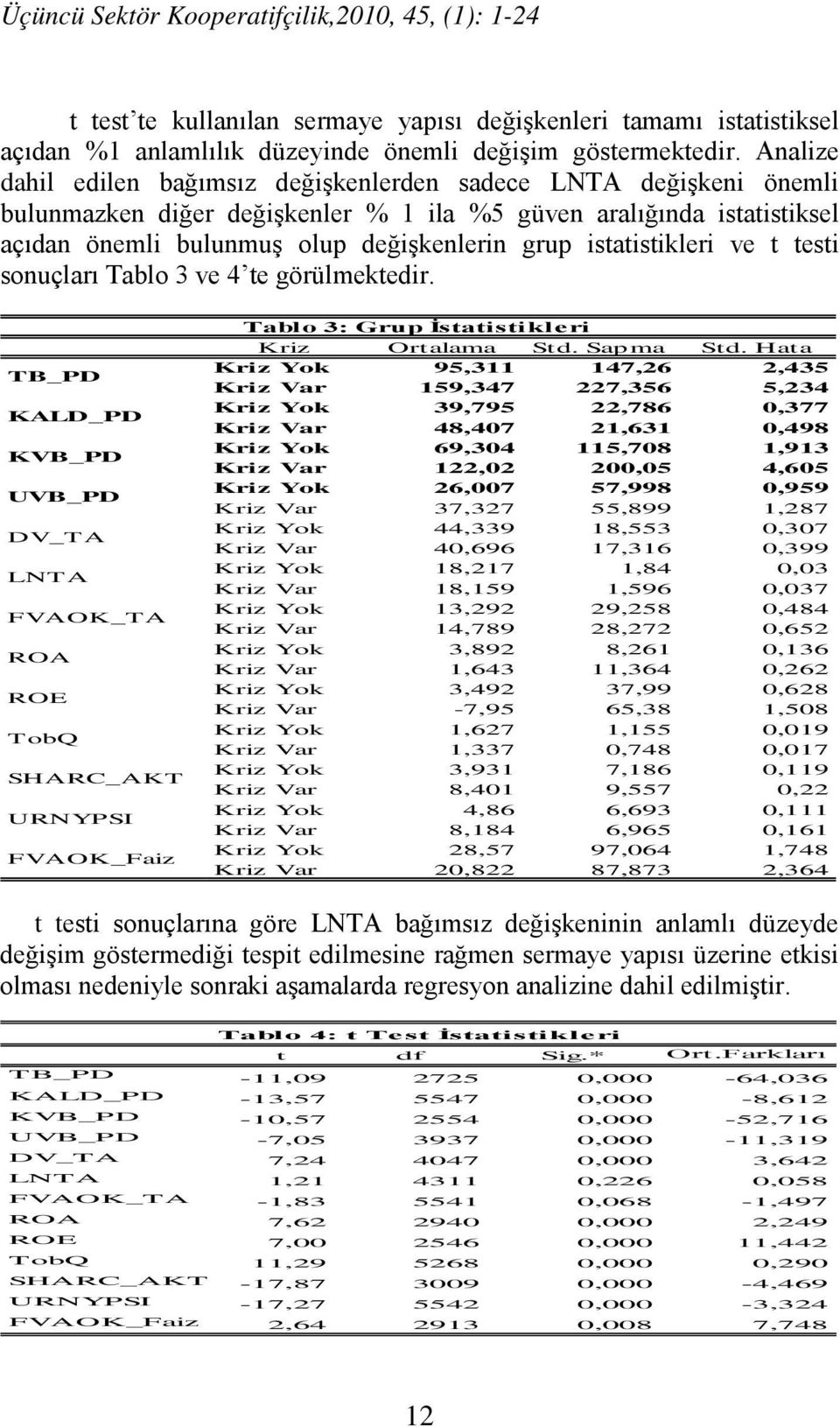 istatistikleri ve t testi sonuçları Tablo 3 ve 4 te görülmektedir.