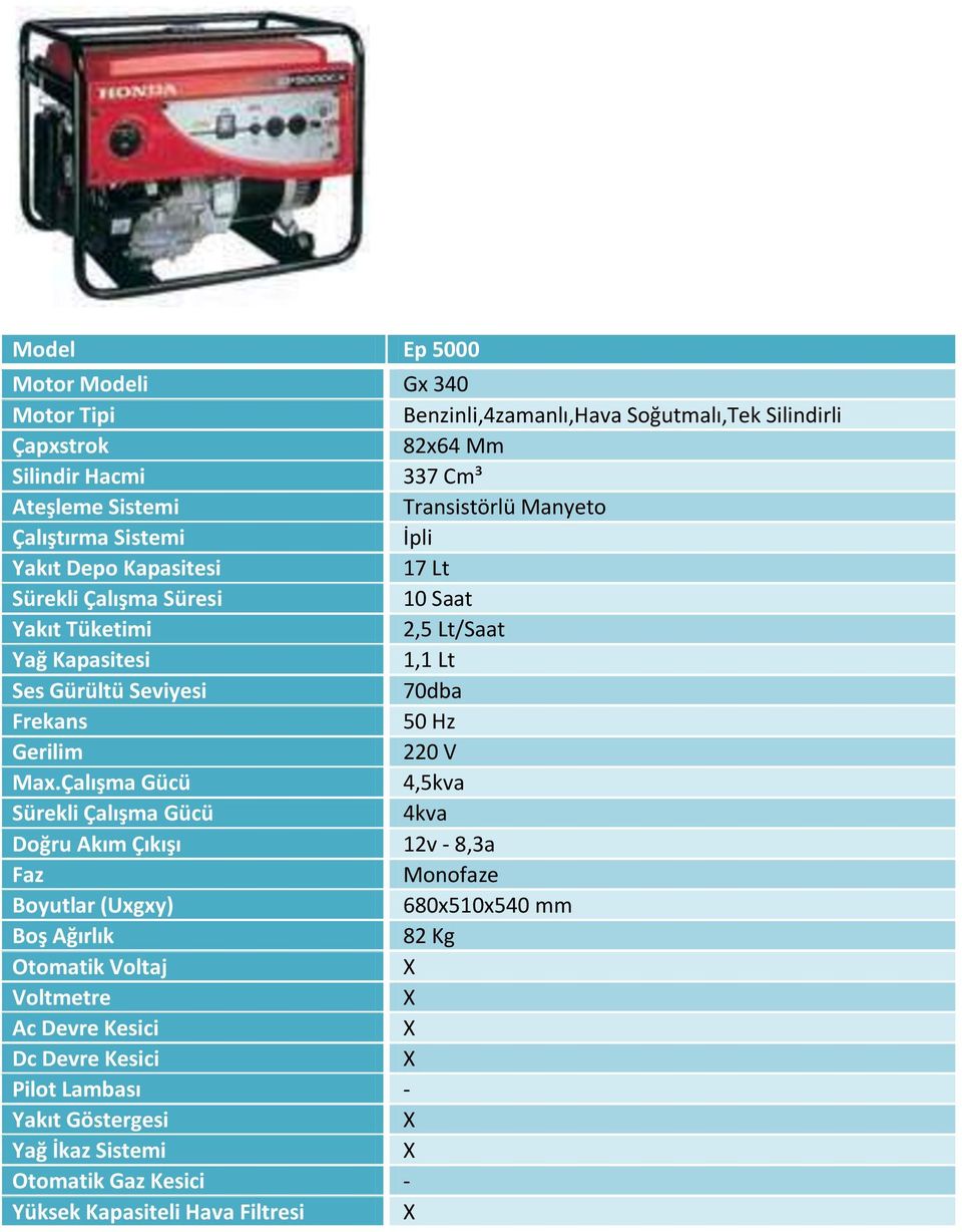 Çalışma Gücü 4,5kva Sürekli Çalışma Gücü 4kva Doğru Akım Çıkışı 12v - 8,3a 680x510x540 mm 82 Kg