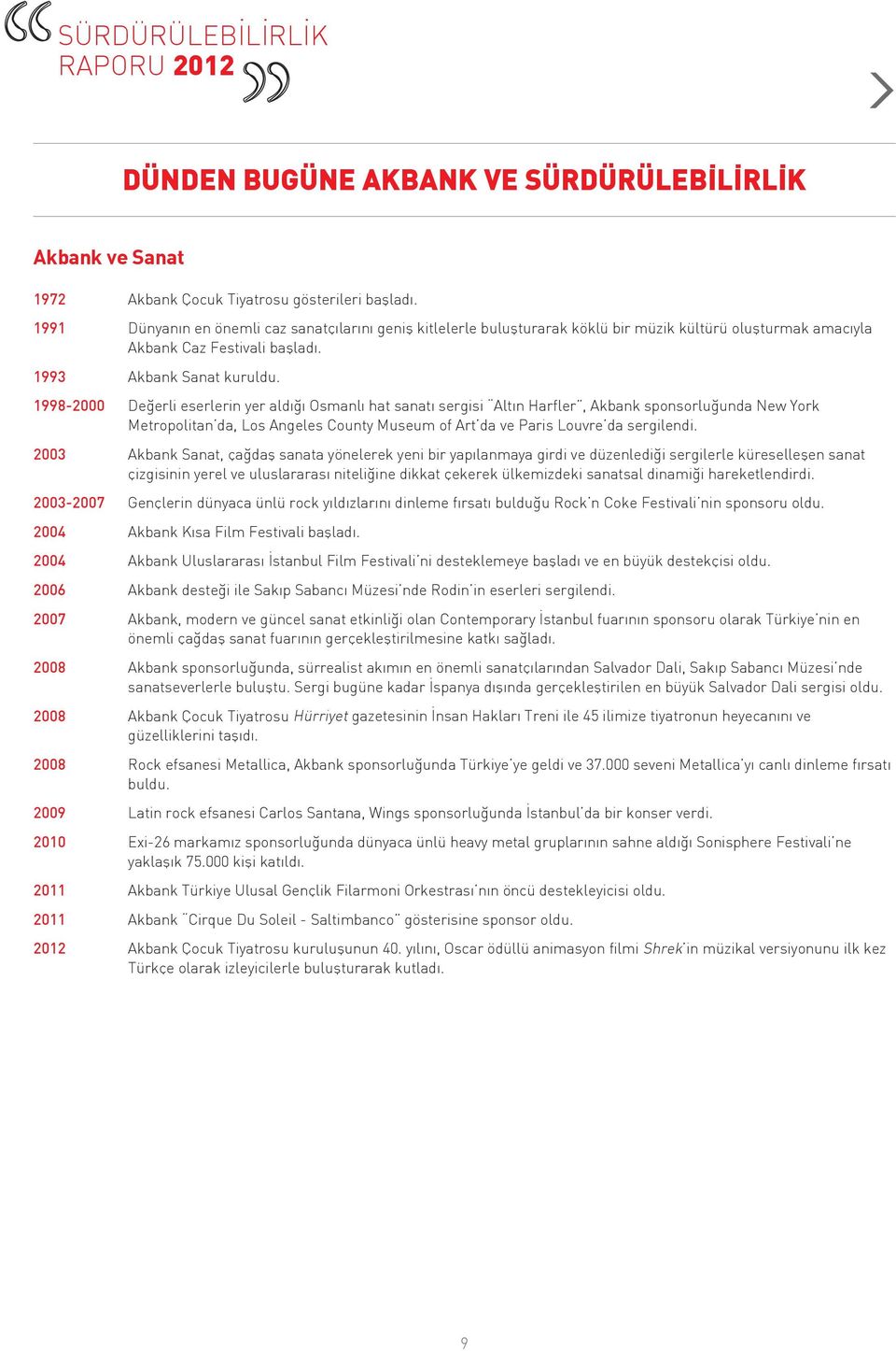 1998-2000 Değerli eserlerin yer aldığı Osmanlı hat sanatı sergisi Altın Harfler, Akbank sponsorluğunda New York Metropolitan da, Los Angeles County Museum of Art da ve Paris Louvre da sergilendi.