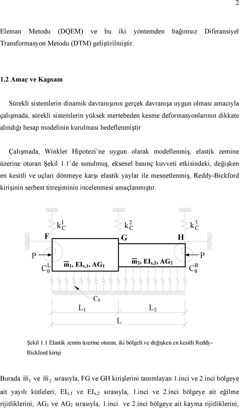 hedeflemiştir Çalışmada, Wikler Hipotezi e uygu olarak modellemiş, elastik zemie üzerie otura Şekil.