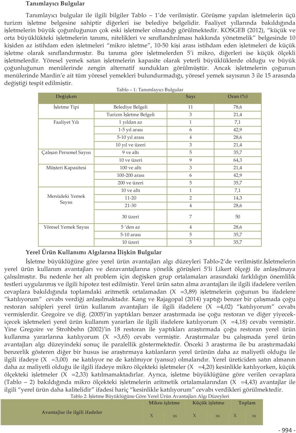 KOSGEB (2012), küçük ve orta büyüklükteki iletmelerin tanımı, nitelikleri ve sınıflandırılması hakkında yönetmelik belgesinde 10 kiiden az istihdam eden iletmeleri mikro iletme, 10-50 kii arası