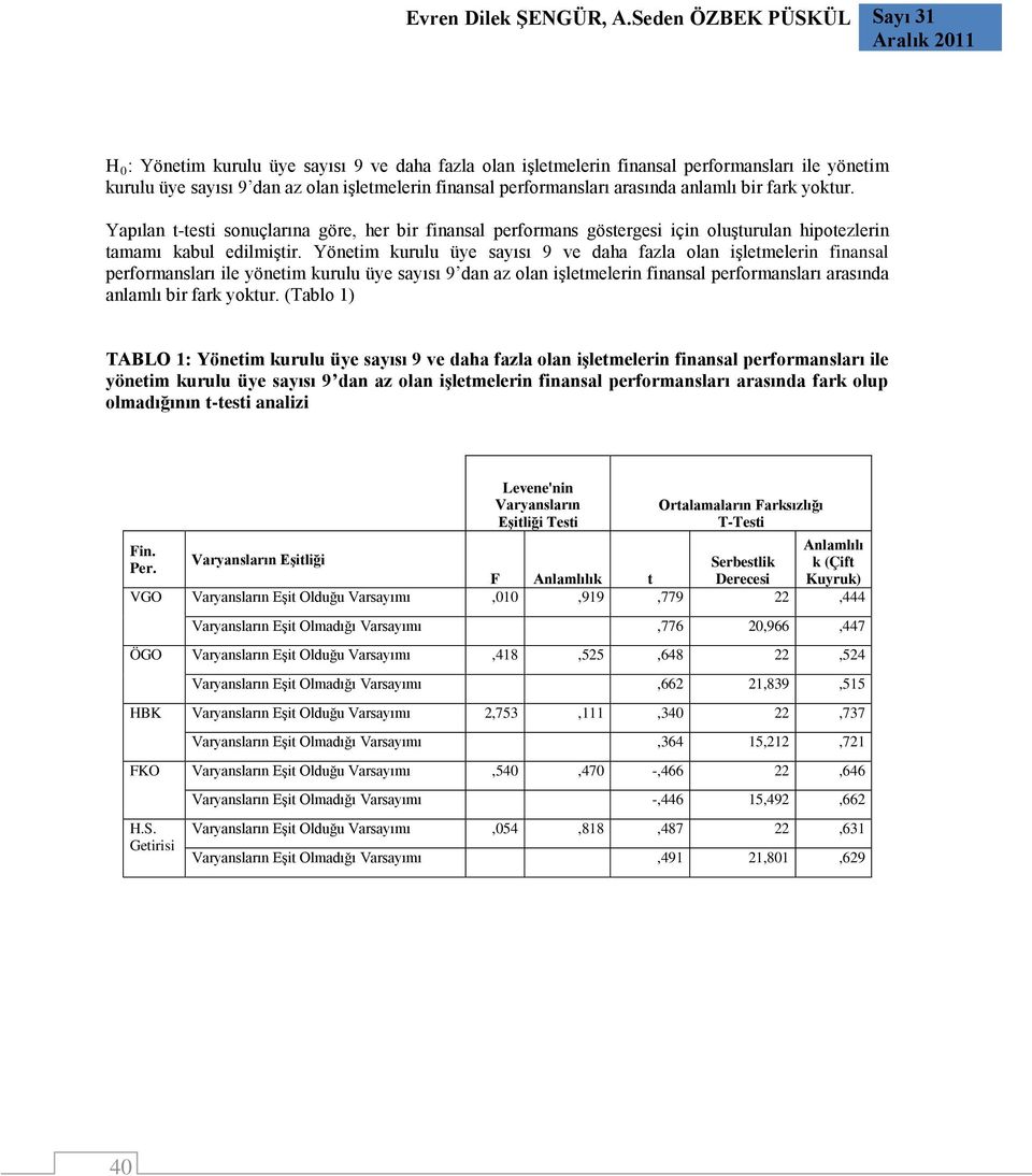 arasında anlamlı bir fark yoktur. Yapılan t-testi sonuçlarına göre, her bir finansal performans göstergesi için oluşturulan hipotezlerin tamamı kabul edilmiştir.
