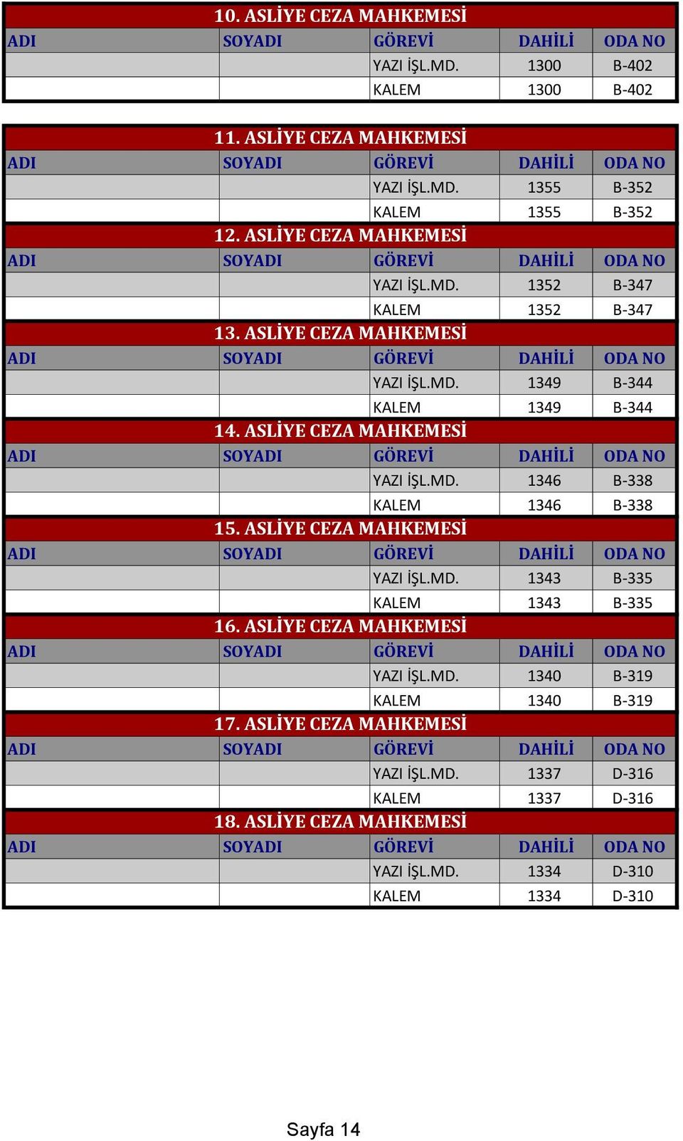 ASLİYE CEZA MAHKEMESİ YAZI İŞL.MD. 1346 B-338 KALEM 1346 B-338 15. ASLİYE CEZA MAHKEMESİ YAZI İŞL.MD. 1343 B-335 KALEM 1343 B-335 16.