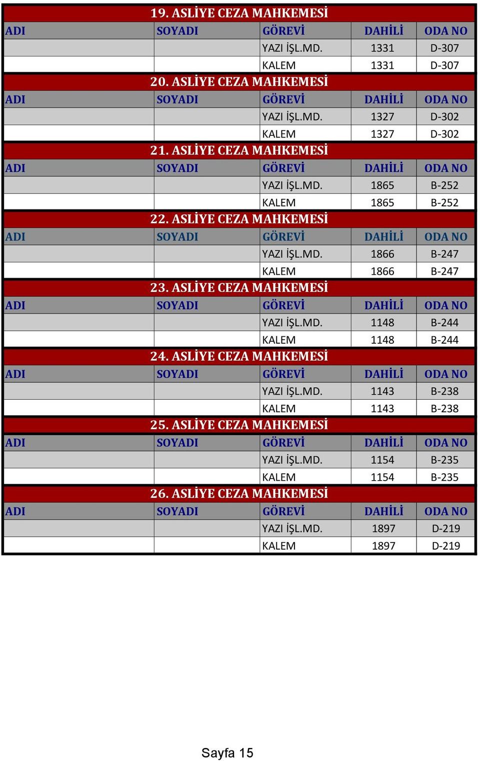 ASLİYE CEZA MAHKEMESİ YAZI İŞL.MD. 1148 B-244 KALEM 1148 B-244 24. ASLİYE CEZA MAHKEMESİ YAZI İŞL.MD. 1143 B-238 KALEM 1143 B-238 25.