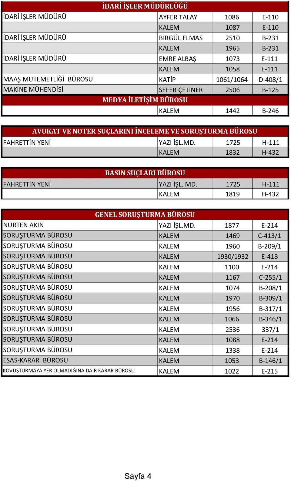 BÜROSU YAZI İŞL.MD. 1725 H-111 KALEM 1832 H-432 FAHRETTİN YENİ BASIN SUÇLARI BÜROSU YAZI İŞL. MD.