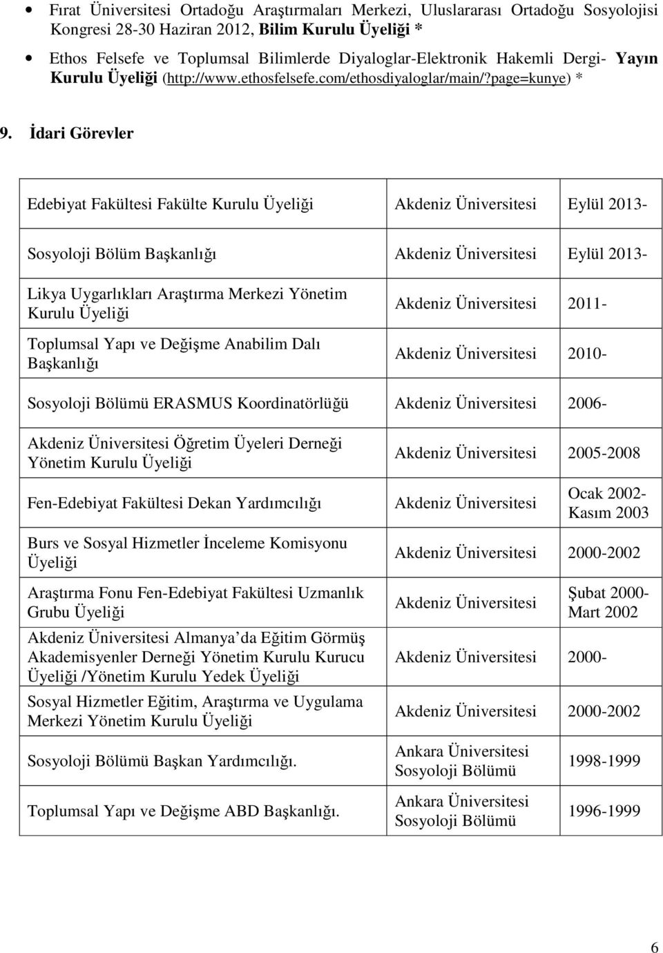 İdari Görevler Edebiyat Fakültesi Fakülte Kurulu Üyeliği Akdeniz Üniversitesi Eylül 2013- Sosyoloji Bölüm Başkanlığı Akdeniz Üniversitesi Eylül 2013- Likya Uygarlıkları Araştırma Merkezi Yönetim