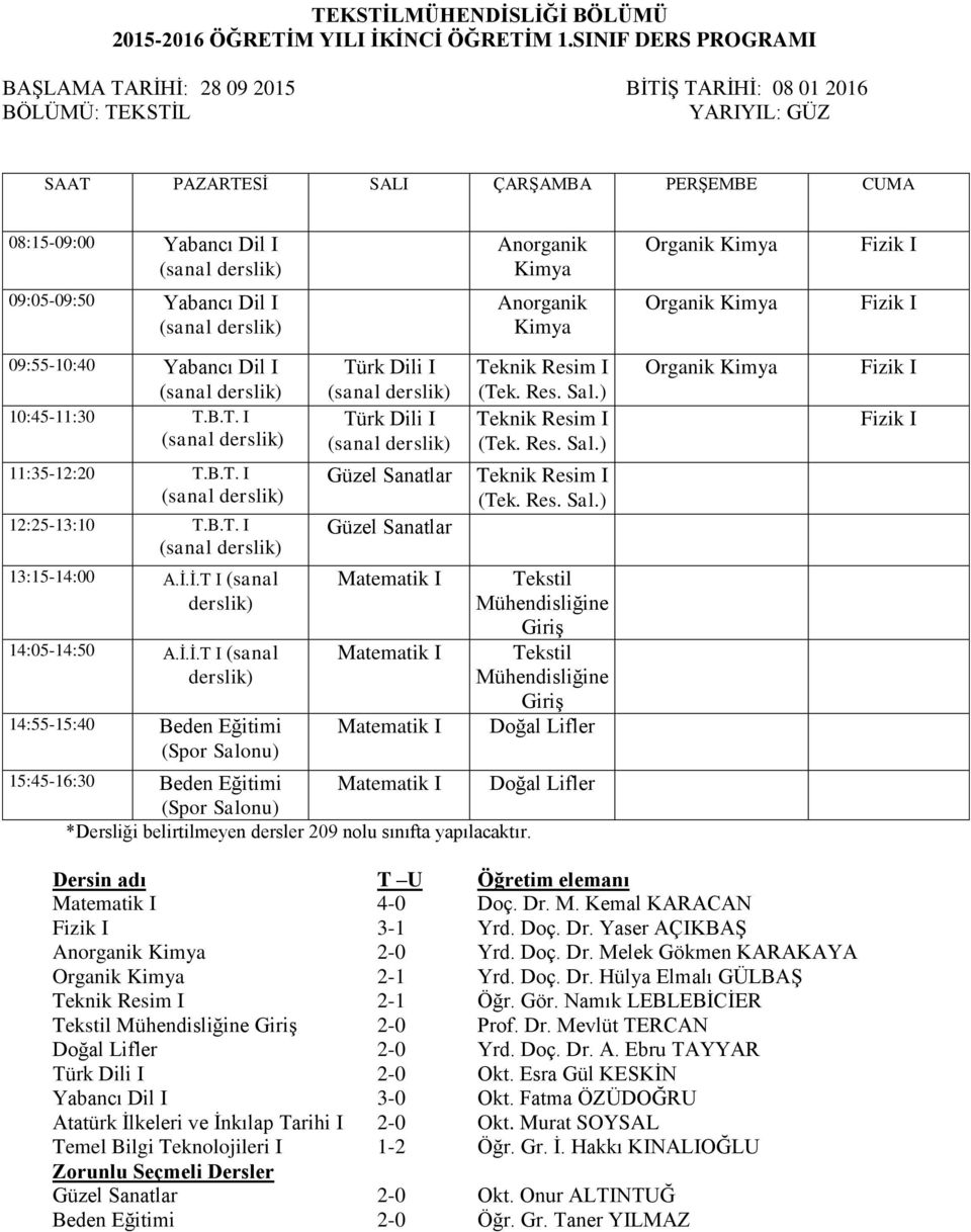 İ.T I (sanal derslik) 14:05-14:50 A.İ.İ.T I (sanal derslik) 14:55-15:40 Beden Eğitimi (Spor Salonu) Türk Dili I Türk Dili I Güzel Sanatlar Güzel Sanatlar I I I Tekstil Mühendisliğine Giriş Tekstil