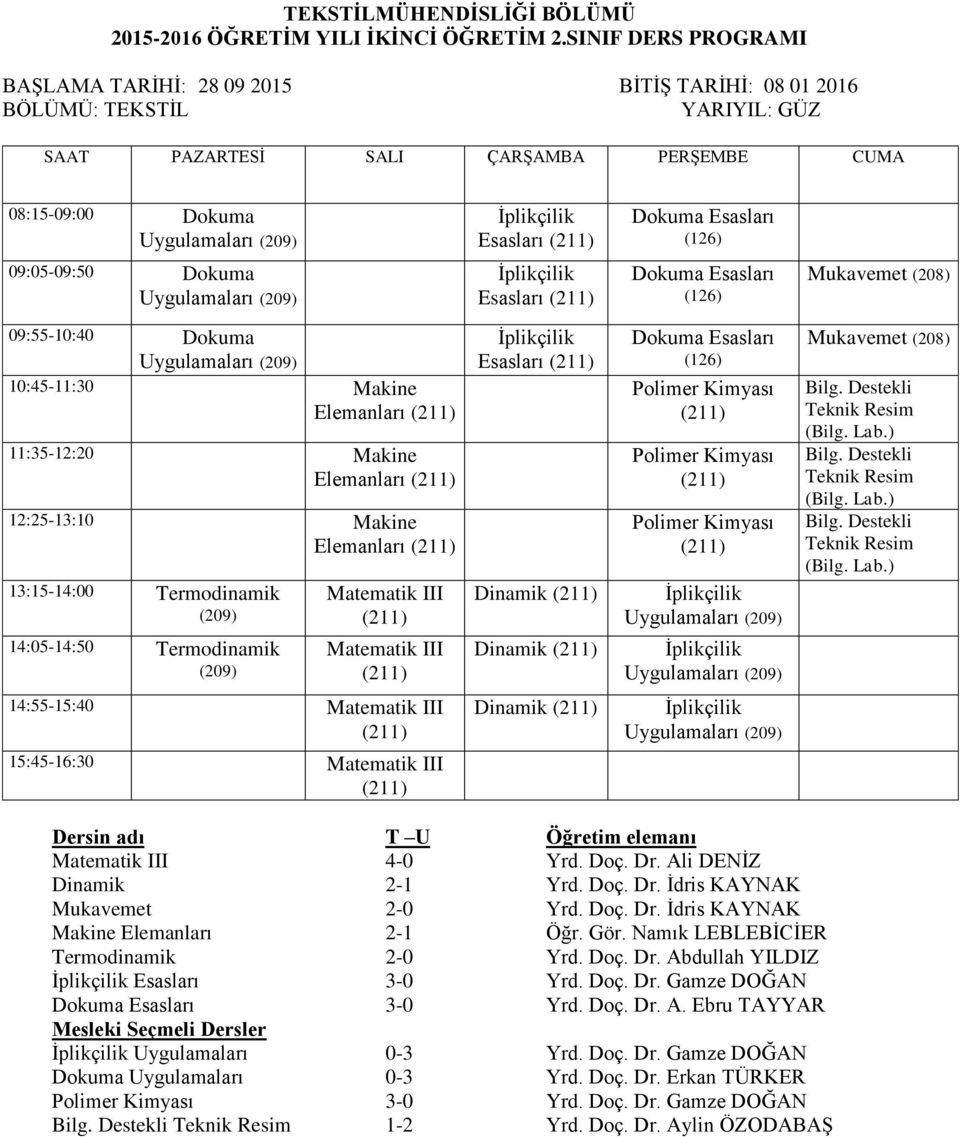 13:15-14:00 Termodinamik 14:05-14:50 Termodinamik II II Esasları Dinamik Dinamik Mukavemet 14:55-15:40 II 15:45-16:30 II Dinamik II 4-0 Yrd. Doç. Dr. Ali DENİZ Dinamik 2-1 Yrd. Doç. Dr. İdris KAYNAK Mukavemet 2-0 Yrd.