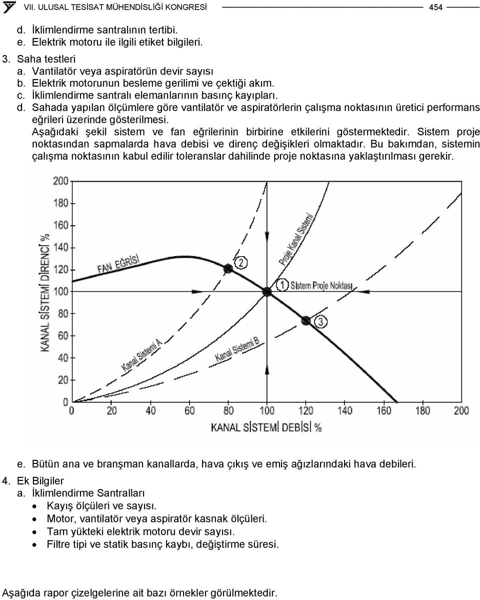 Sahada yapılan ölçümlere göre vantilatör ve aspiratörlerin çalışma noktasının üretici performans eğrileri üzerinde gösterilmesi.