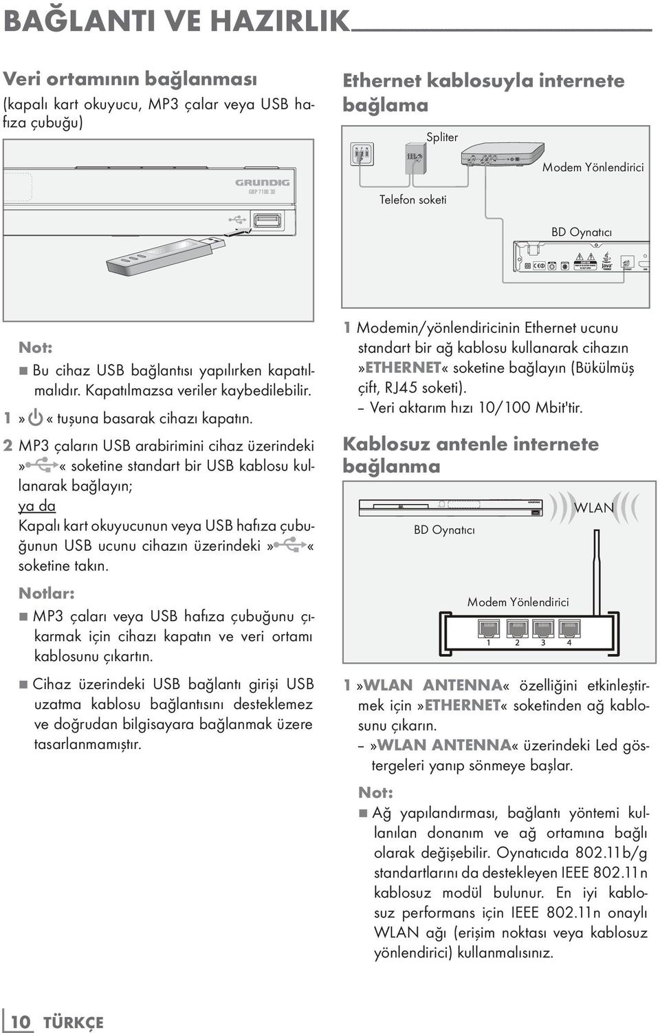 1»9«tuşuna basarak cihazı kapatın.