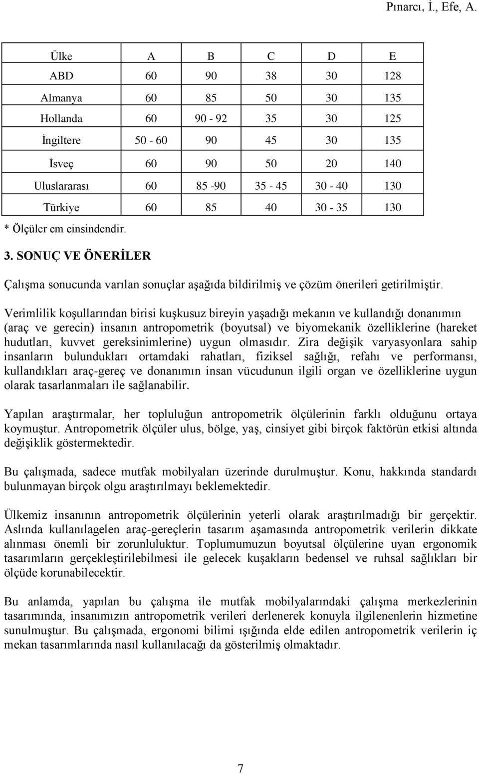 Verimlilik koşullarından birisi kuşkusuz bireyin yaşadığı mekanın ve kullandığı donanımın (araç ve gerecin) insanın antropometrik (boyutsal) ve biyomekanik özelliklerine (hareket hudutları, kuvvet