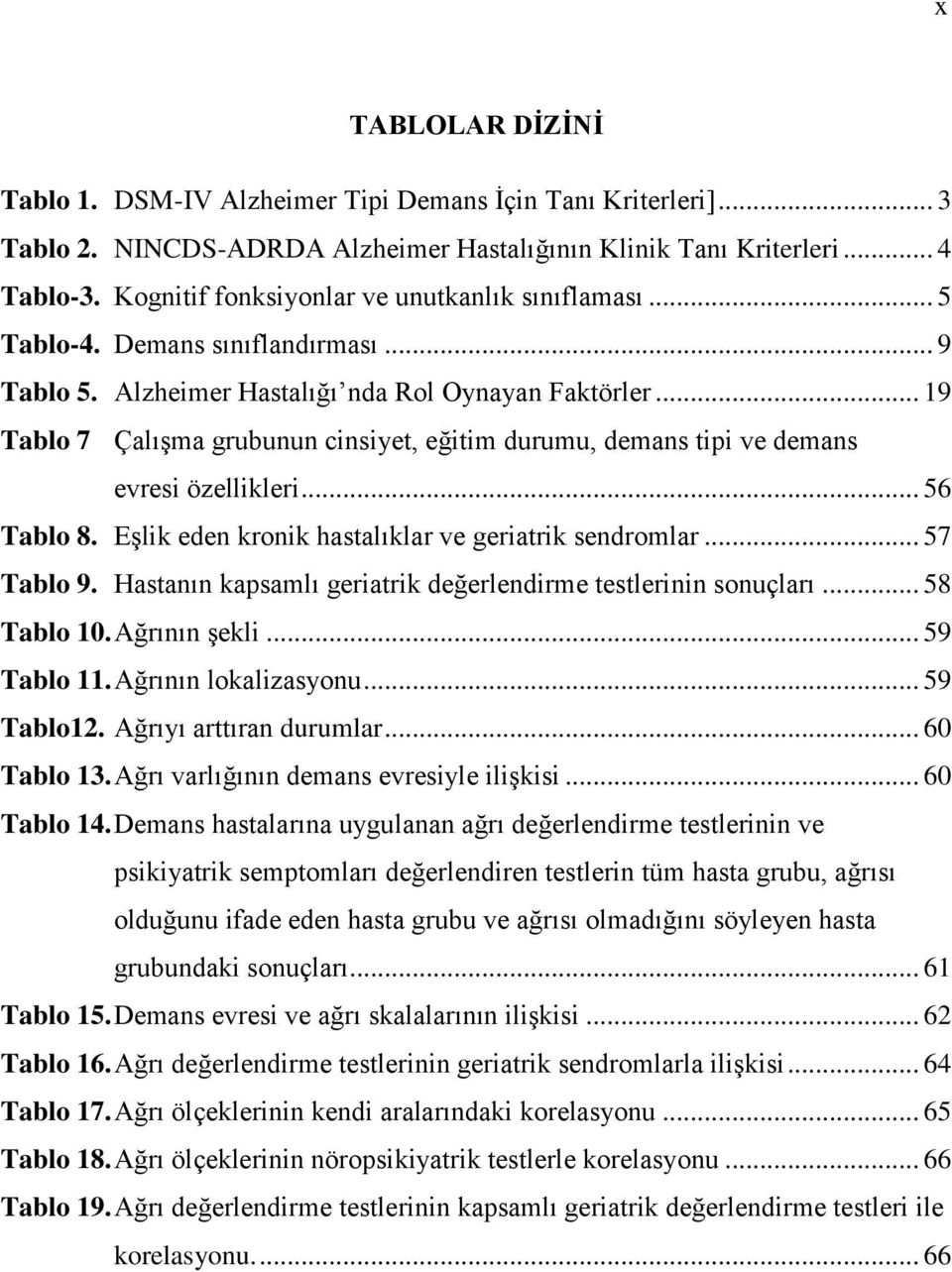 .. 19 Tablo 7 Çalışma grubunun cinsiyet, eğitim durumu, demans tipi ve demans evresi özellikleri... 56 Tablo 8. Eşlik eden kronik hastalıklar ve geriatrik sendromlar... 57 Tablo 9.