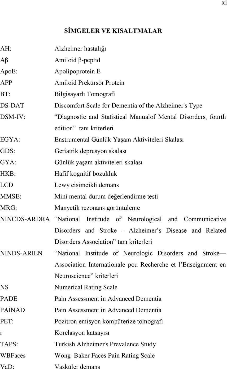 GYA: Günlük yaşam aktiviteleri skalası HKB: Hafif kognitif bozukluk LCD Lewy cisimcikli demans MMSE: Mini mental durum değerlendirme testi MRG: Manyetik rezonans görüntüleme NINCDS-ARDRA National