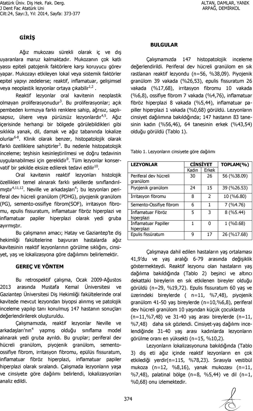 Reaktif lezyonlar oral kavitenin neoplastik olmayan proliferasyonudur 3.