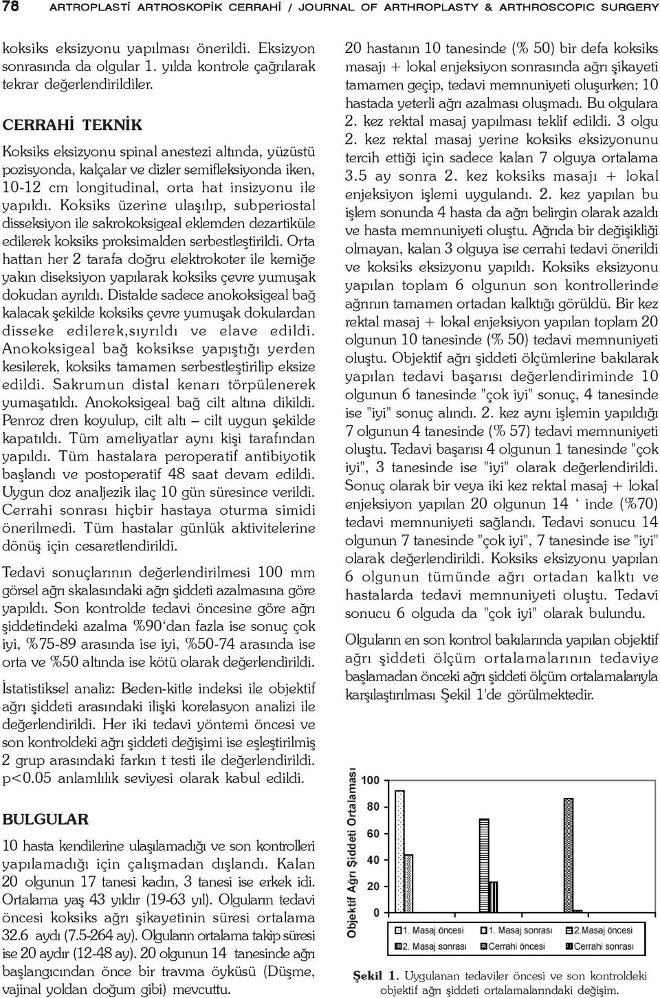 CERRAHÝ TEKNÝK Koksiks eksizyonu spinal anestezi altýnda, yüzüstü pozisyonda, kalçalar ve dizler semifleksiyonda iken, 10-12 cm longitudinal, orta hat insizyonu ile yapýldý.