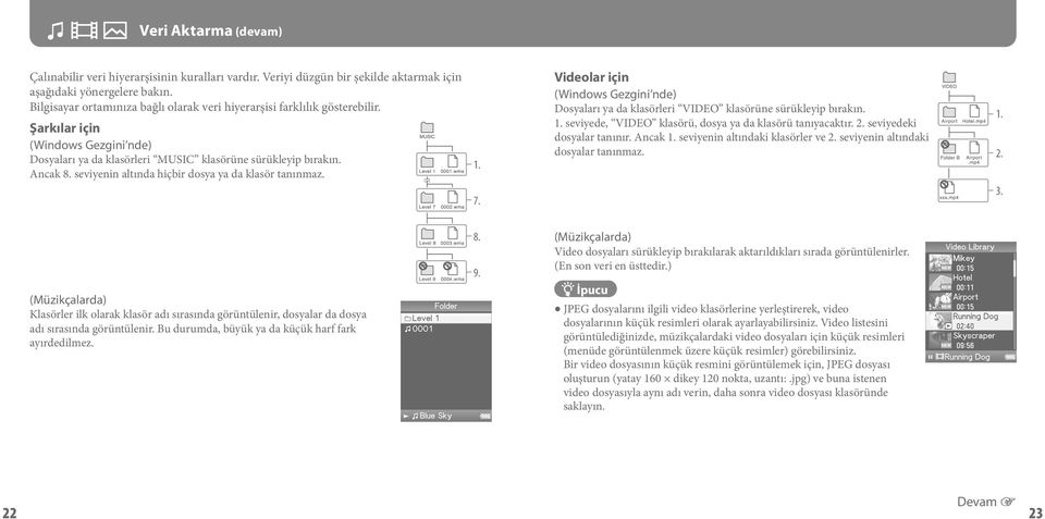 seviyenin altında hiçbir dosya ya da klasör tanınmaz. 1. 7. Videolar için (Windows Gezgini nde) Dosyaları ya da klasörleri VIDEO klasörüne sürükleyip bırakın. 1. seviyede, VIDEO klasörü, dosya ya da klasörü tanıyacaktır.