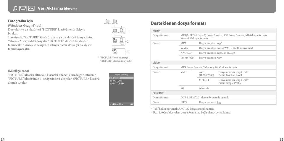 (Müzikçalarda) PICTURE klasörü altındaki klasörler alfabetik sırada görüntülenir. PICTURE klasörünün 1. seviyesindeki dosyalar <PICTURE> klasörü altında tutulur. 1. 2. 3.