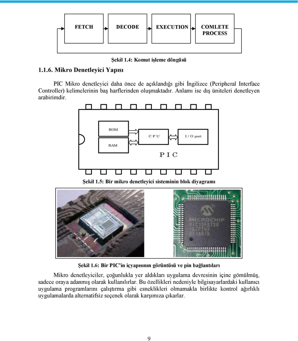 Anlamı ise dış üniteleri denetleyen arabirimdir. ROM C P U I / O port RAM P I C Şekil 1.5: Bir mikro denetleyici sisteminin blok diyagramı Şekil 1.