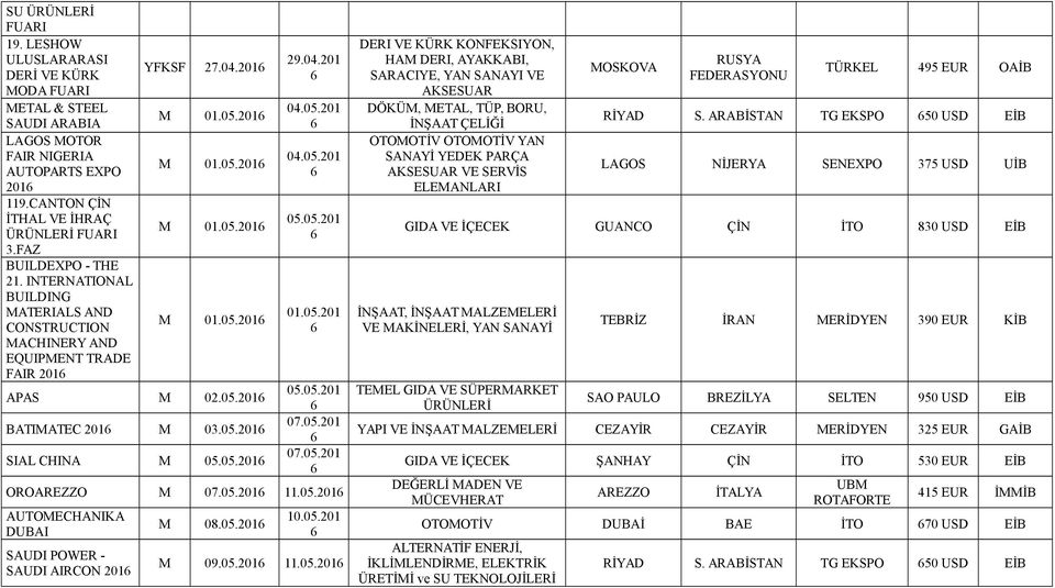 05.201 29.04.201 04.05.201 04.05.201 05.05.201 01.05.201 05.05.201 07.05.201 07.05.201 OROAREZZO M 07.05.201 11.05.201 AUTOMECHANIKA DUBAI SAUDI POWER - SAUDI AIRCON 201 M 08.05.201 10.05.201 M