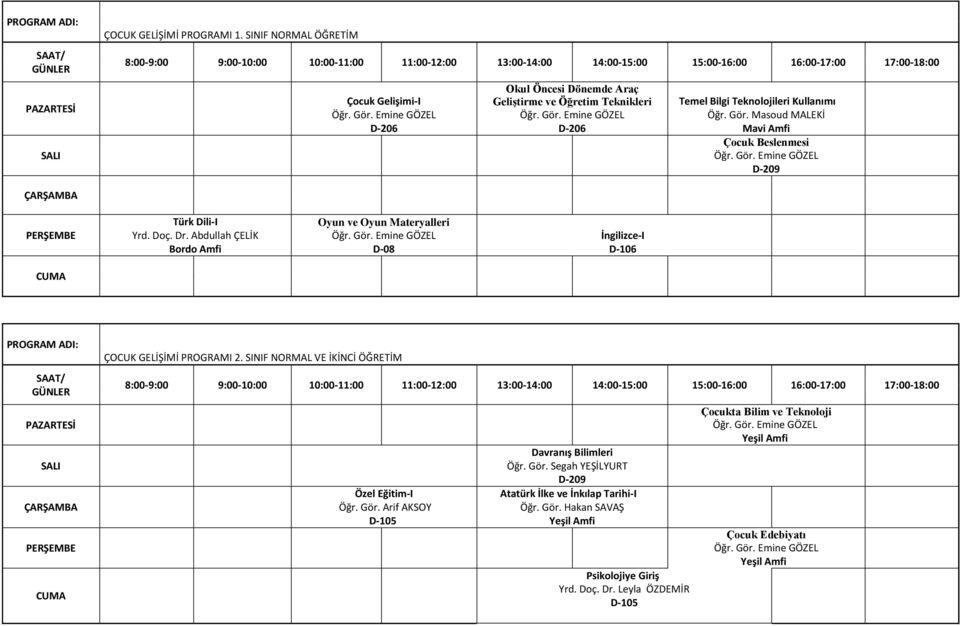 Çocuk Beslenmesi D-209 Oyun ve Oyun Materyalleri ÇOCUK GELİŞİMİ PROGRAMI 2.