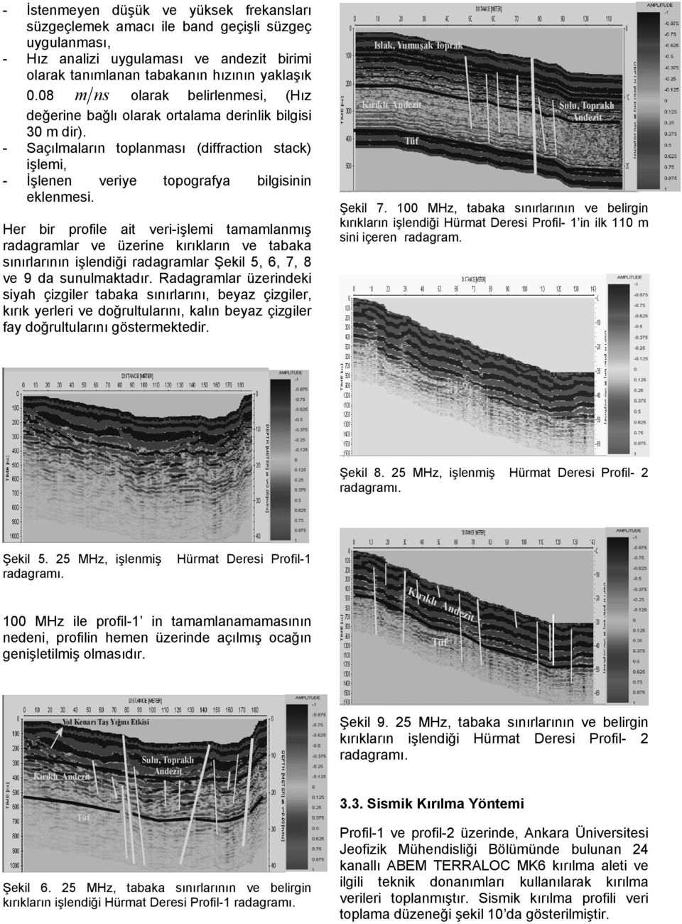 Her bir profile ait veri-işlemi tamamlanmış radagramlar ve üzerine kırıkların ve tabaka sınırlarının işlendiği radagramlar Şekil 5, 6, 7, 8 ve 9 da sunulmaktadır.