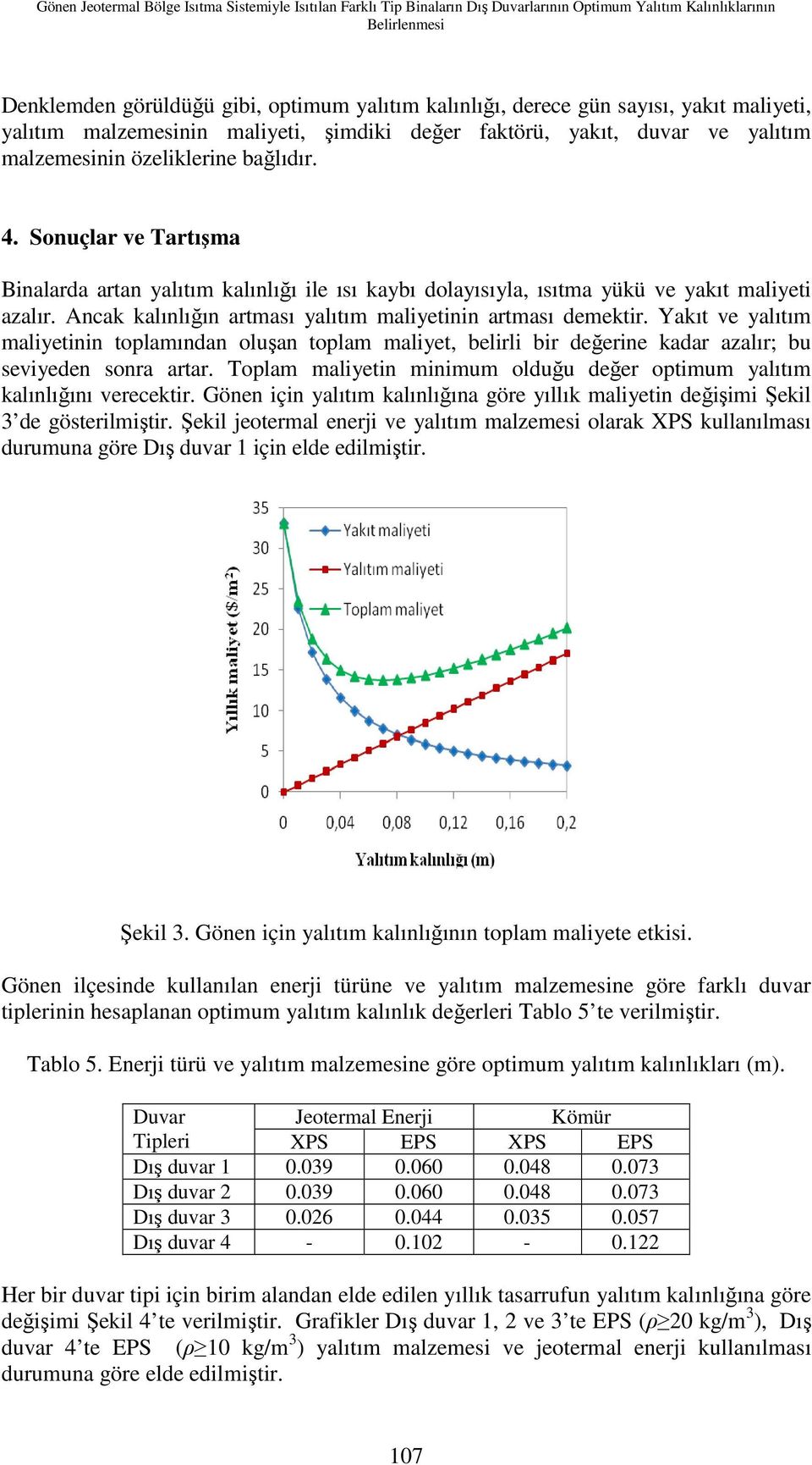 Sonuçlar ve Tartışma Binalarda artan yalıtım kalınlığı ile ısı kaybı dolayısıyla, ısıtma yükü ve yakıt maliyeti azalır. Ancak kalınlığın artması yalıtım maliyetinin artması demektir.