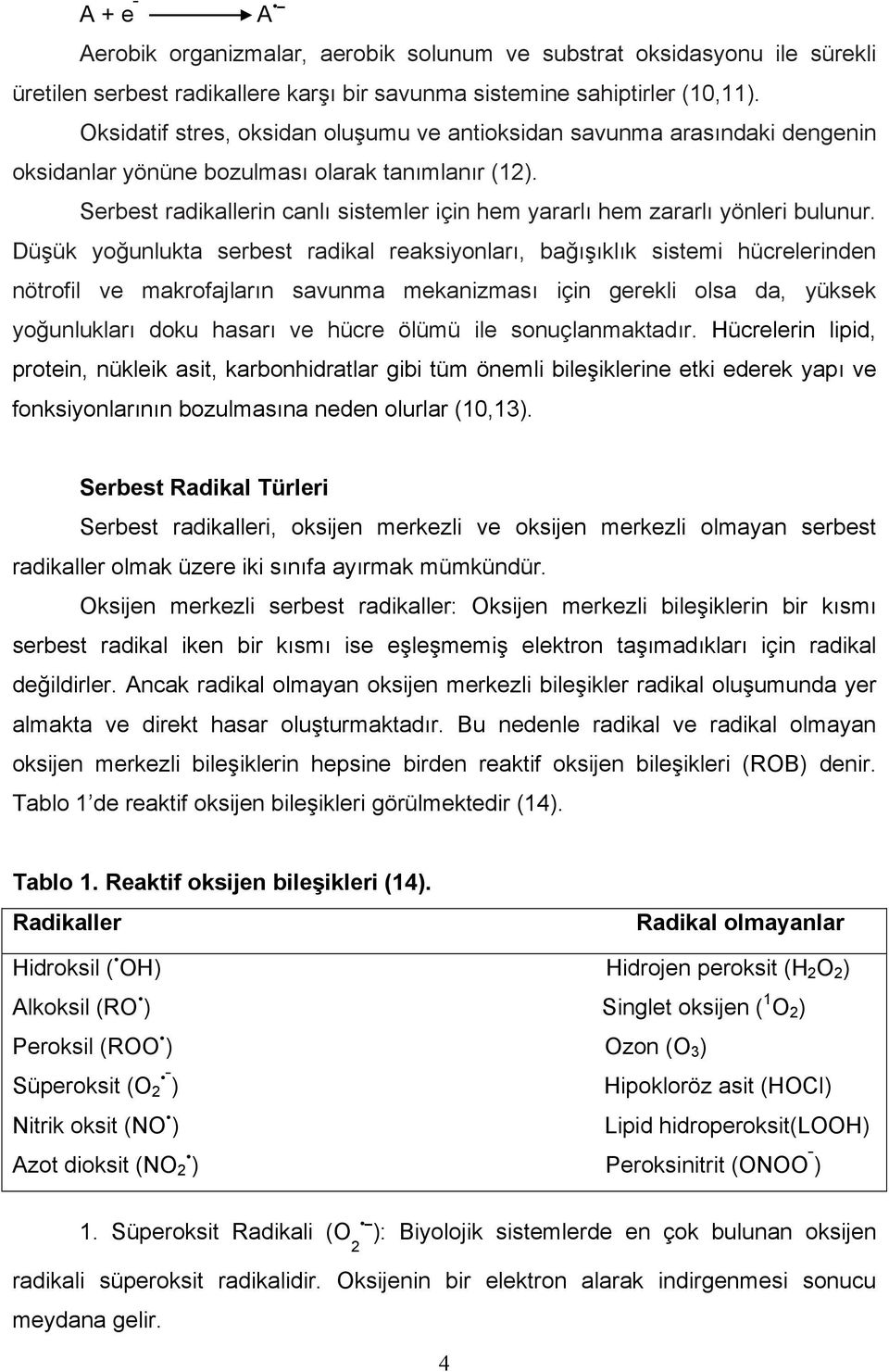 Serbest radikallerin canlı sistemler için hem yararlı hem zararlı yönleri bulunur.