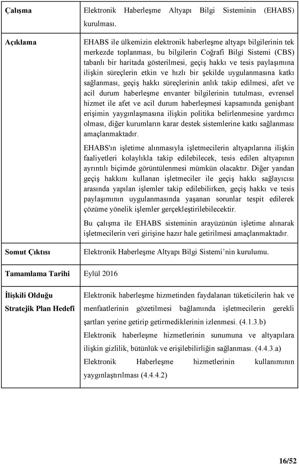 ilişkin süreçlerin etkin ve hızlı bir şekilde uygulanmasına katkı sağlanması, geçiş hakkı süreçlerinin anlık takip edilmesi, afet ve acil durum haberleşme envanter bilgilerinin tutulması, evrensel