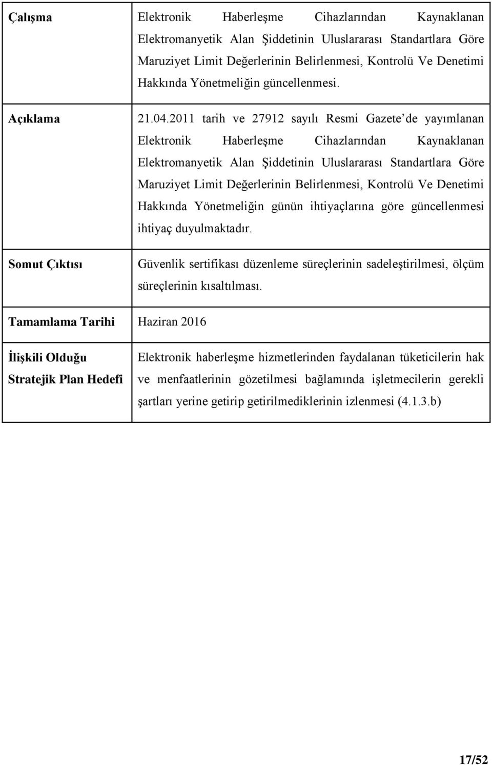 Güvenlik sertifikası düzenleme süreçlerinin sadeleştirilmesi, ölçüm süreçlerinin kısaltılması.