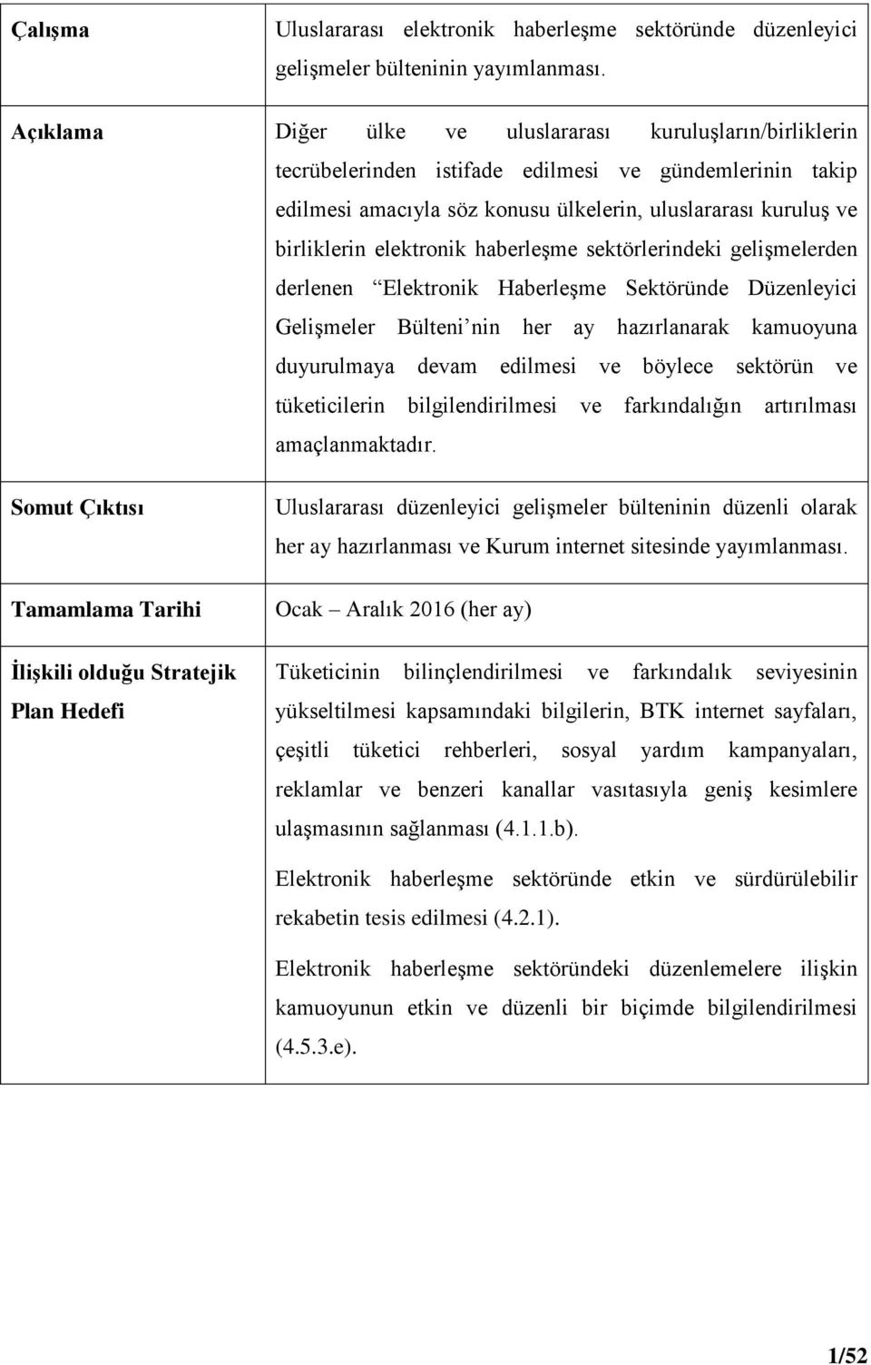 haberleşme sektörlerindeki gelişmelerden derlenen Elektronik Haberleşme Sektöründe Düzenleyici Gelişmeler Bülteni nin her ay hazırlanarak kamuoyuna duyurulmaya devam edilmesi ve böylece sektörün ve