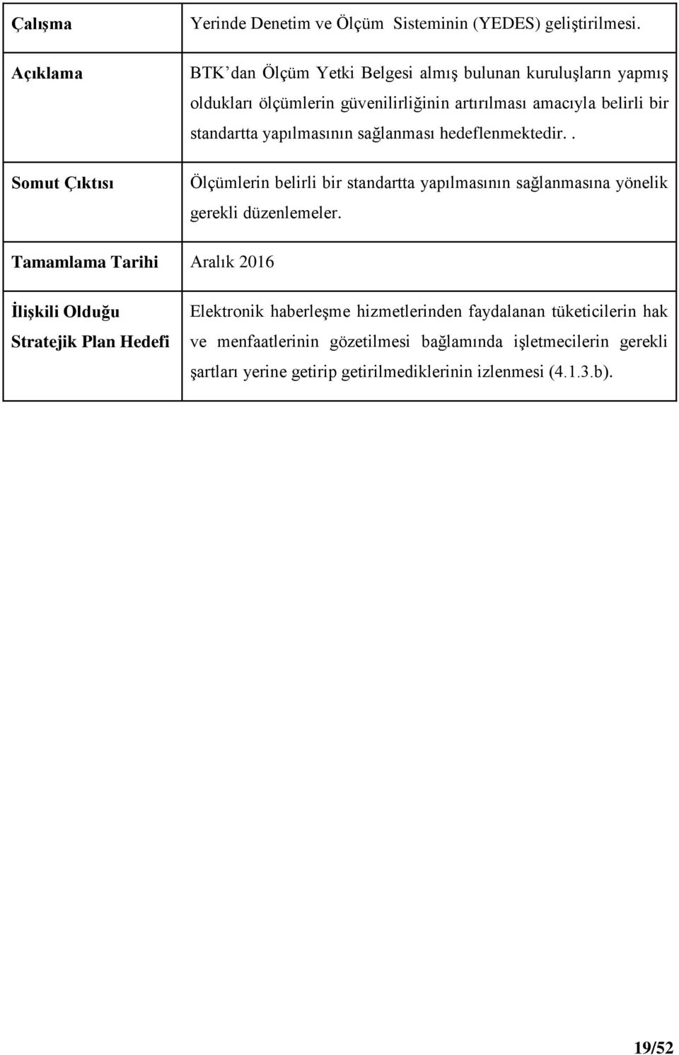 standartta yapılmasının sağlanması hedeflenmektedir.. Ölçümlerin belirli bir standartta yapılmasının sağlanmasına yönelik gerekli düzenlemeler.