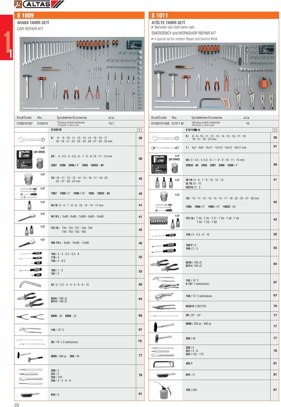 S1011 M çindekiler/contents 100 parça metrik muhteviyat 100 pieces in metric sizes S1011 1009 M M 0 16 9 / 8-9 - 10-11 - 12-13 - 14-15 - 16-17 18-19 - 21-22 - 23-24 - 26-27 - 30-32 mm 29 9 / 8-9 -