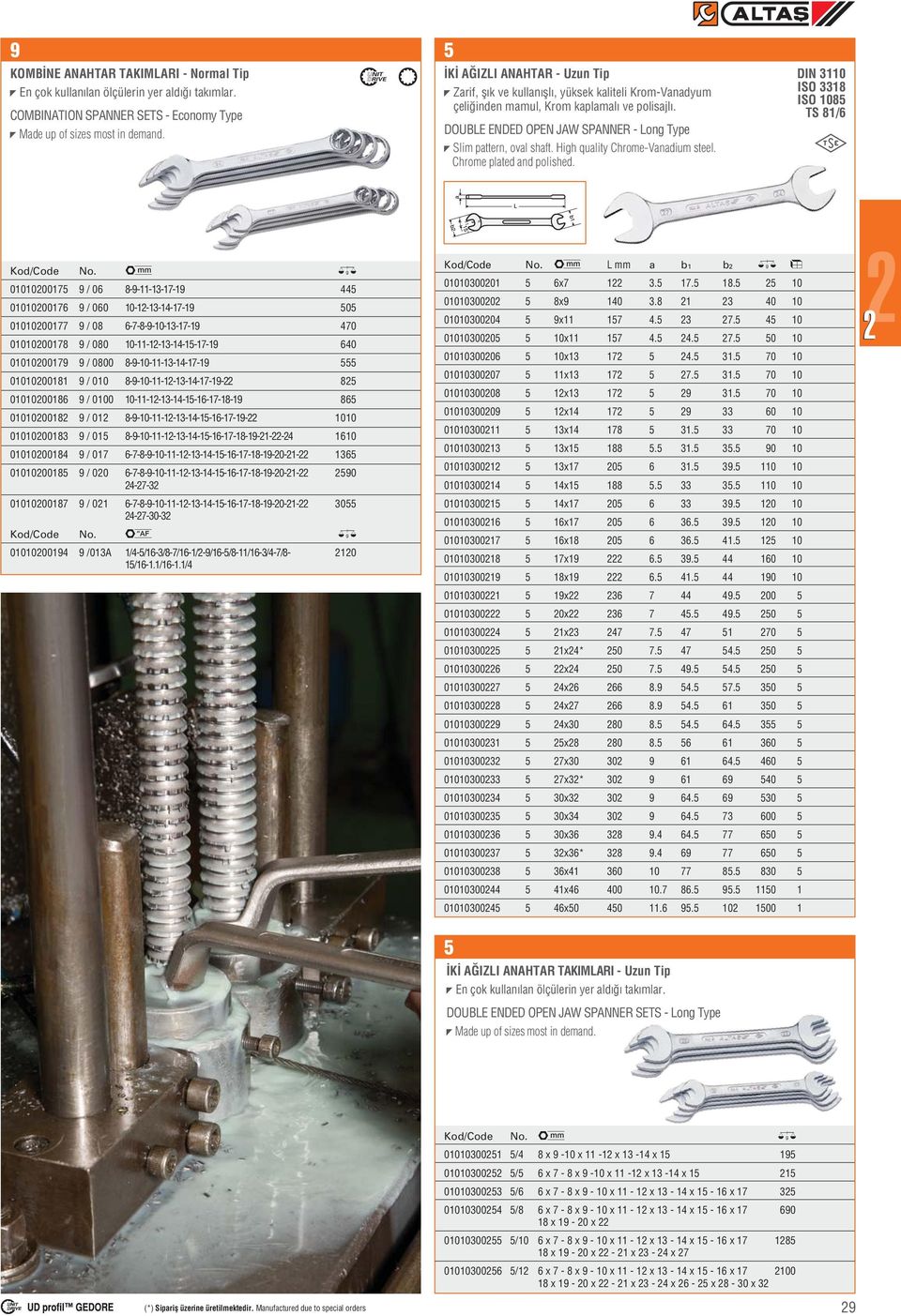 DOUBLE ENDED OPEN JAW SPANNER - Long Type Slim pattern, oval shaft. High quality Chrome-Vanadium steel. Chrome plated and polished. DIN 3110 ISO 3318 ISO 1085 TS 81/6 Kod/Code No.