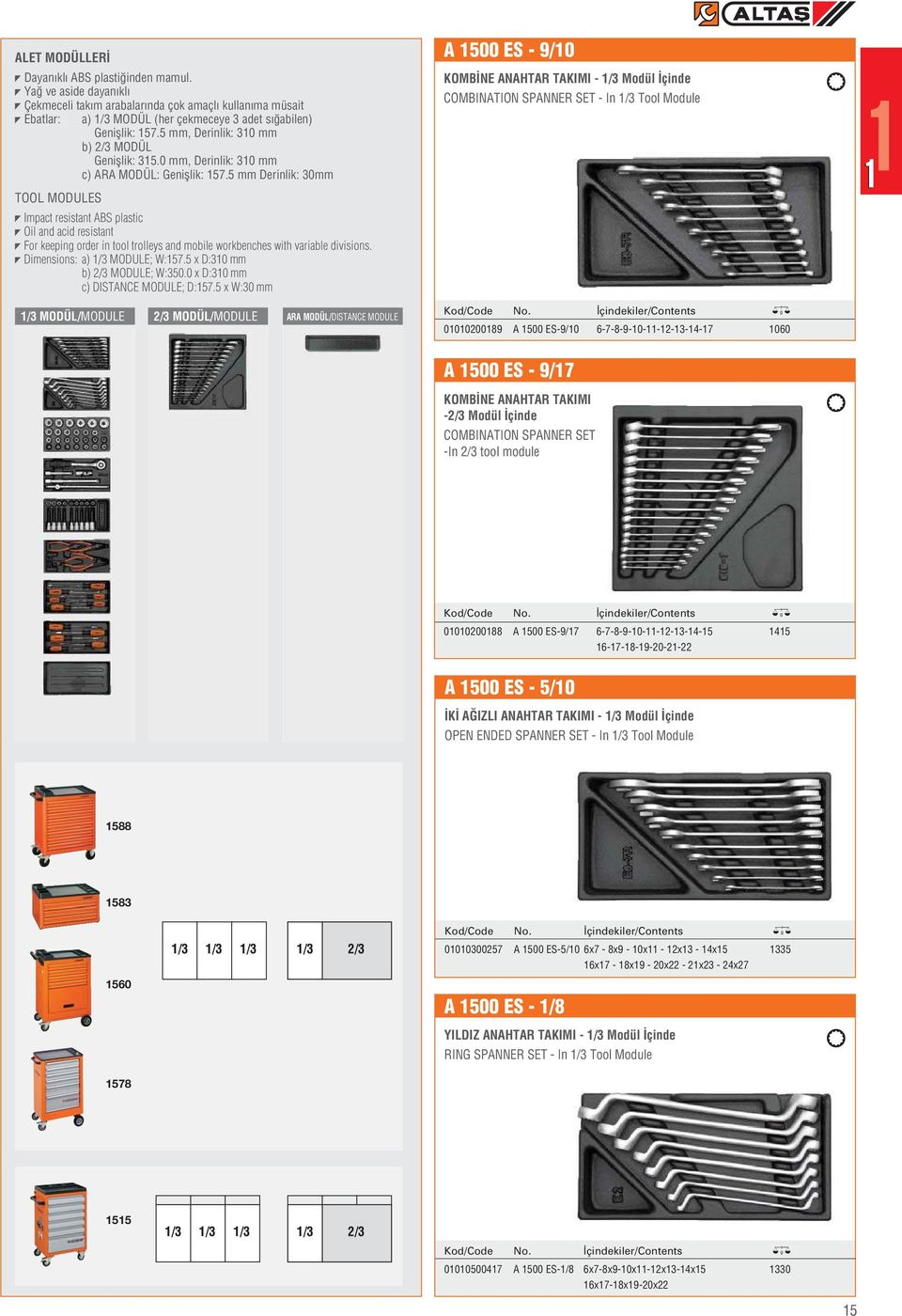 5 mm Derinlik: 30mm TOOL MODULES Impact resistant ABS plastic Oil and acid resistant For keeping order in tool trolleys and mobile workbenches with variable divisions.