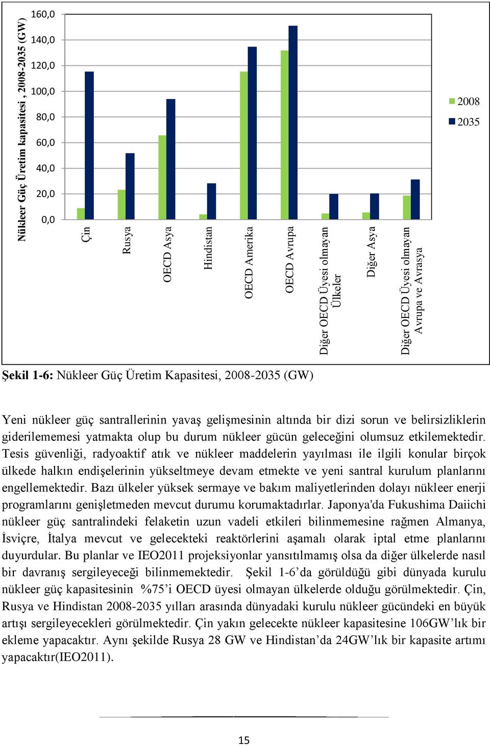 giderilememesi yatmakta olup bu durum nükleer gücün geleceğini olumsuz etkilemektedir.