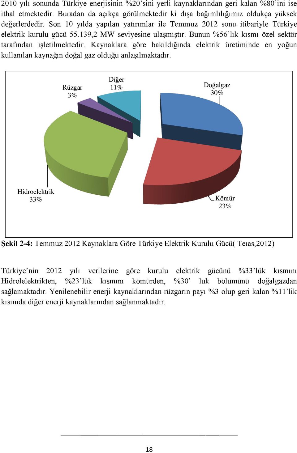 Kaynaklara göre bakıldığında elektrik üretiminde en yoğun kullanılan kaynağın doğal gaz olduğu anlaşılmaktadır.